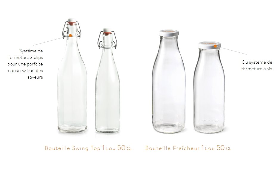 Le Parfait Bottles